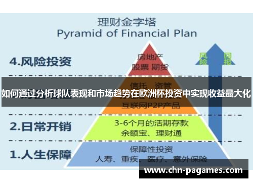 如何通过分析球队表现和市场趋势在欧洲杯投资中实现收益最大化
