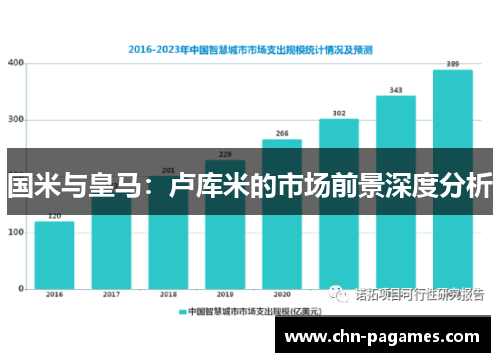 国米与皇马:卢库米的市场前景深度分析 国米与皇马:卢库米的市场前景深度分析