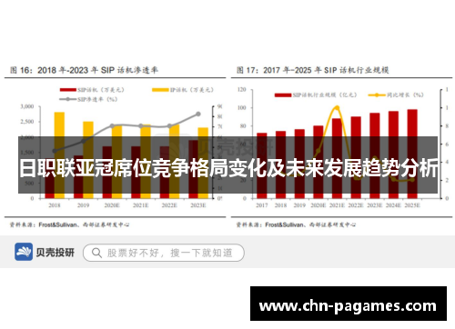 日职联亚冠席位竞争格局变化及未来发展趋势分析