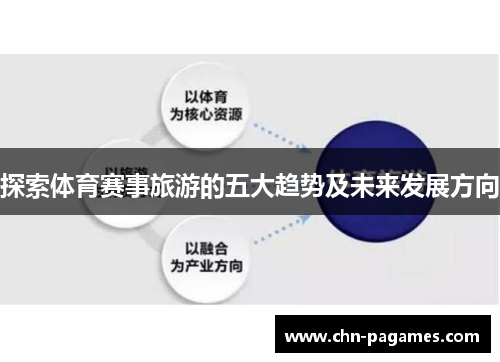 探索体育赛事旅游的五大趋势及未来发展方向 探索体育赛事旅游的五大趋势及未来发展方向