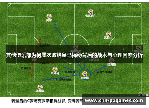 其他俱乐部为何屡次败给皇马揭秘背后的战术与心理因素分析 其他俱乐部为何屡次败给皇马揭秘背后的战术与心理因素分析