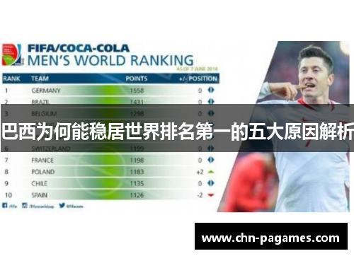 巴西为何能稳居世界排名第一的五大原因解析 巴西为何能稳居世界排名第一的五大原因解析