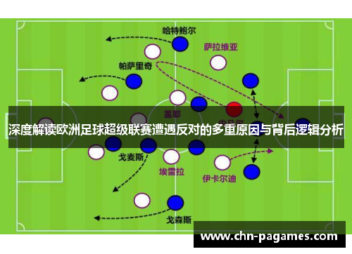 深度解读欧洲足球超级联赛遭遇反对的多重原因与背后逻辑分析 深度解读欧洲足球超级联赛遭遇反对的多重原因与背后逻辑分析
