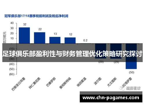 足球俱乐部盈利性与财务管理优化策略研究探讨 足球俱乐部盈利性与财务管理优化策略研究探讨