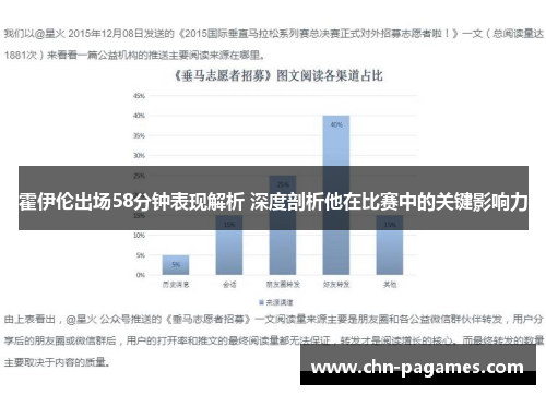 霍伊伦出场58分钟表现解析 深度剖析他在比赛中的关键影响力 霍伊伦出场58分钟表现解析 深度剖析他在比赛中的关键影响力