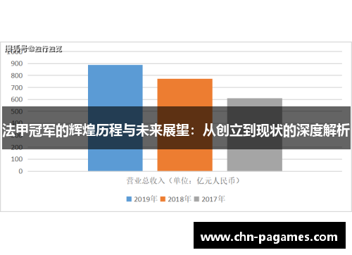 法甲冠军的辉煌历程与未来展望:从创立到现状的深度解析 法甲冠军的辉煌历程与未来展望:从创立到现状的深度解析