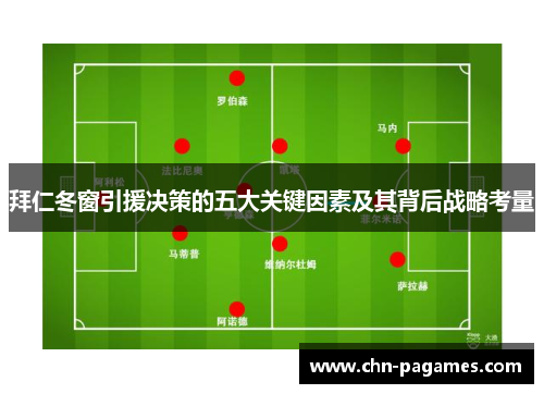 拜仁冬窗引援决策的五大关键因素及其背后战略考量 拜仁冬窗引援决策的五大关键因素及其背后战略考量