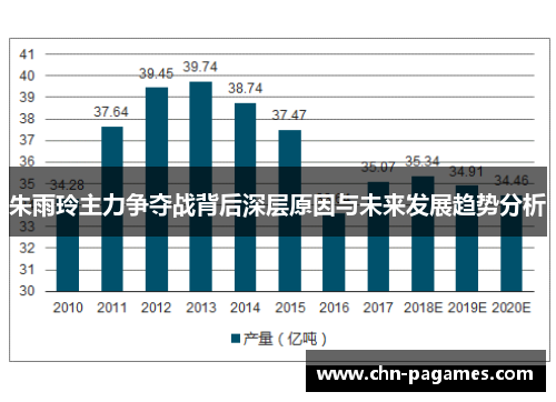 朱雨玲主力争夺战背后深层原因与未来发展趋势分析