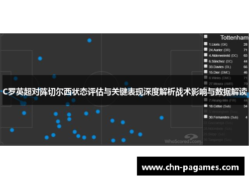 C罗英超对阵切尔西状态评估与关键表现深度解析战术影响与数据解读 C罗英超对阵切尔西状态评估与关键表现深度解析战术影响与数据解读