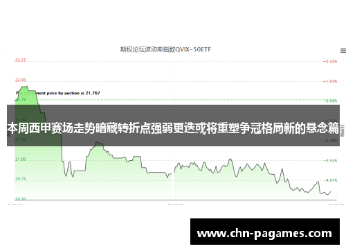 本周西甲赛场走势暗藏转折点强弱更迭或将重塑争冠格局新的悬念篇